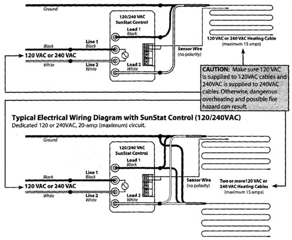 warmwire spool SunTouch warmwire, floor warming, radiant floor Warmwire, suntouch electric warmwire warmwire kits, under floor heating, suntouch radiant floor heating